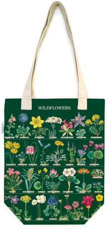 Cavellini Vintage Pouches and Totes